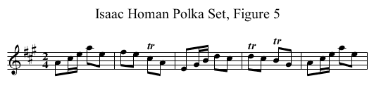 Isaac Homan Polka Set, Figure 5 - staff notation