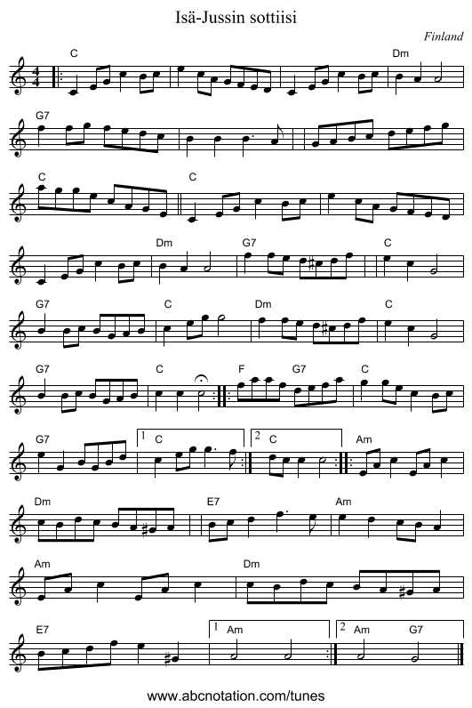 Is&auml;-Jussin sottiisi - staff notation