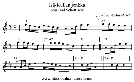 Is&auml;-Kullan jenkka - staff notation