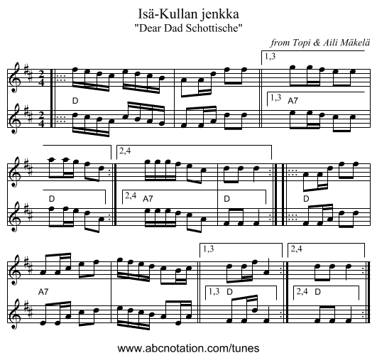 Is&auml;-Kullan jenkka - staff notation