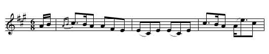 Island of Mull, The - staff notation