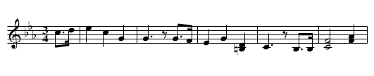 Isle of Aigas, The - staff notation
