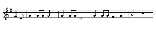 It Ain't Gonna Rain no More - staff notation