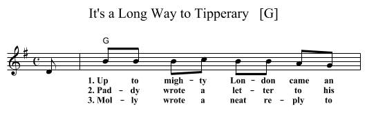 It's a Long Way to Tipperary   [G] - staff notation