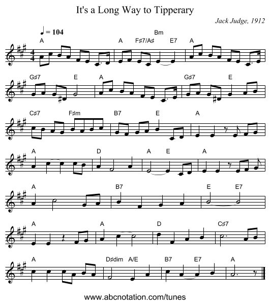 It's a Long Way to Tipperary - staff notation