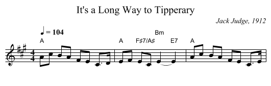 It's a Long Way to Tipperary - staff notation