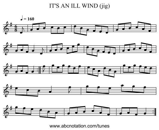 IT'S AN ILL WIND (jig) - staff notation