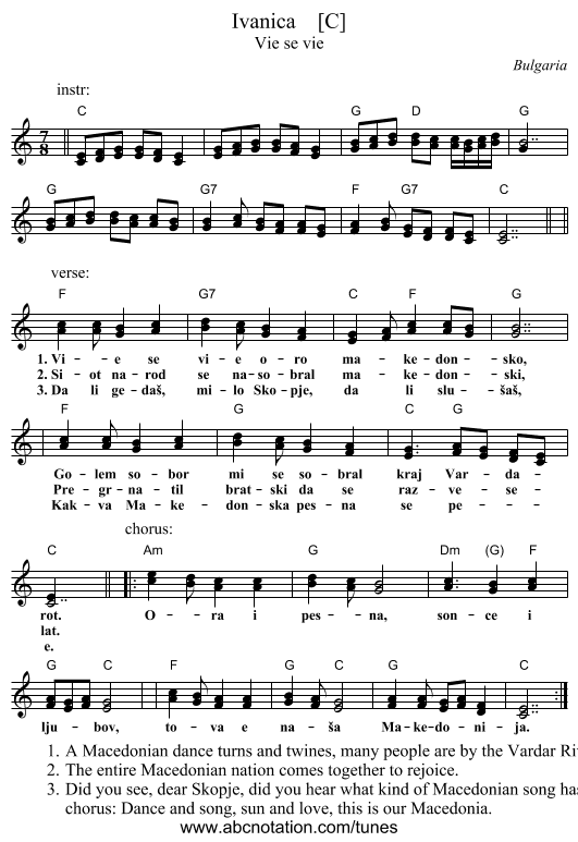 Ivanica    [C] - staff notation