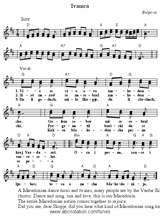 Ivanica - staff notation