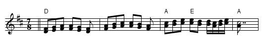 Ivanica - staff notation