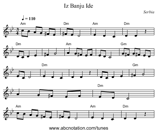 Iz Banju Ide - staff notation
