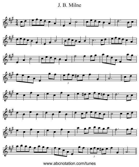 J. B. Milne - staff notation