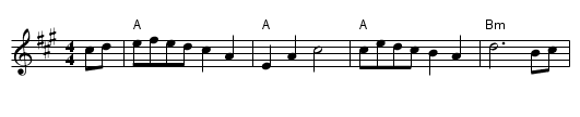 J B Milne - staff notation