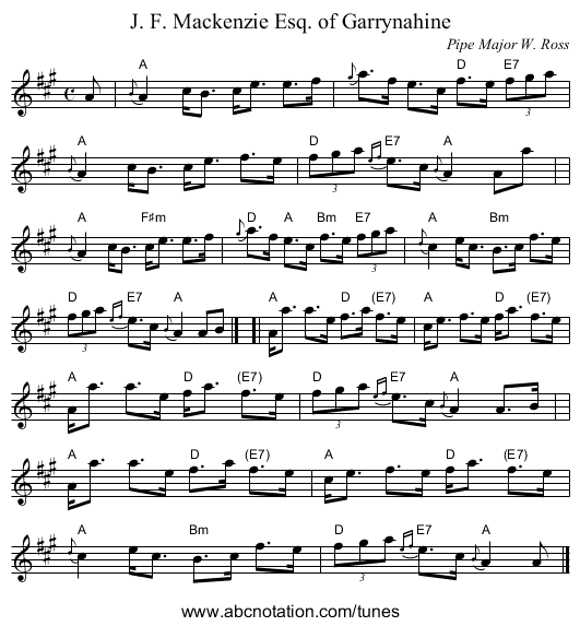 J. F. Mackenzie Esq. of Garrynahine - staff notation