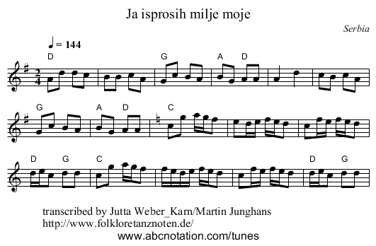 Ja isprosih milje moje - staff notation
