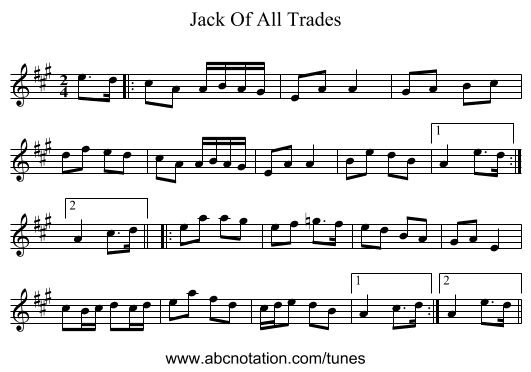 Jack Of All Trades - staff notation