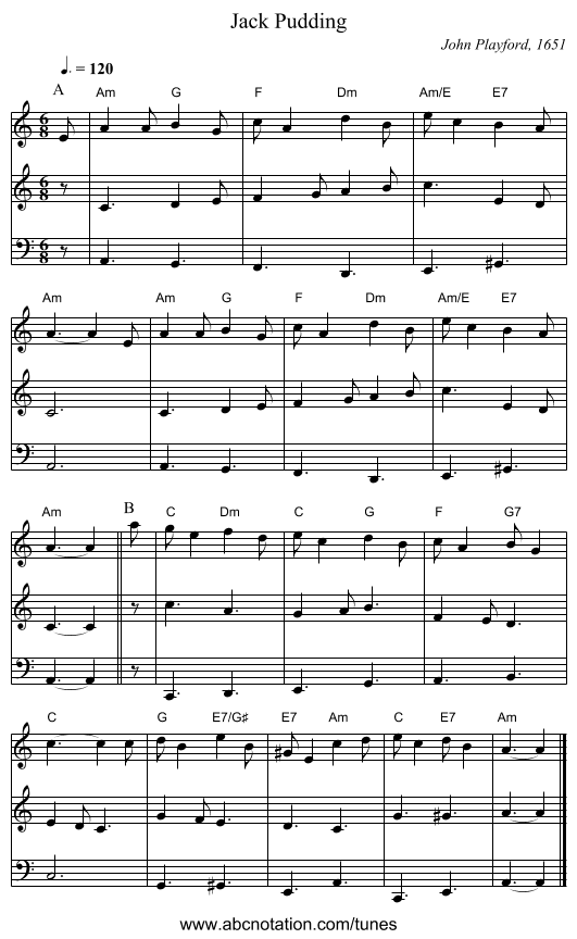 Jack Pudding - staff notation
