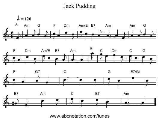 Jack Pudding - staff notation