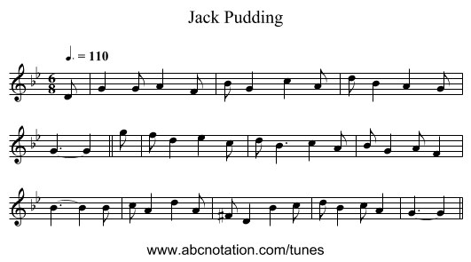 Jack Pudding - staff notation
