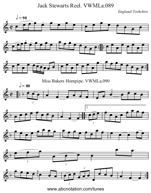 Jack Stewarts Reel. VWMLa.089 - staff notation