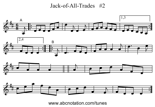 Jack-of-All-Trades   #2 - staff notation