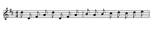 Jack's Favourite reel - staff notation