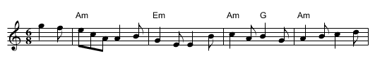 Jack's Health - staff notation