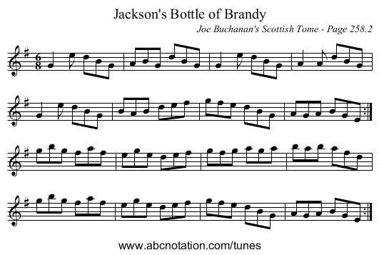 Jackson's Bottle of Brandy - staff notation