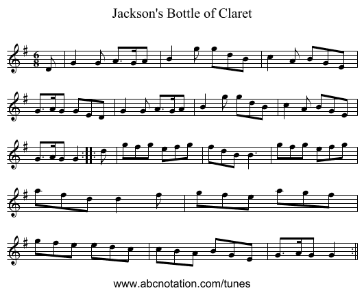 Jackson's Bottle of Claret - staff notation