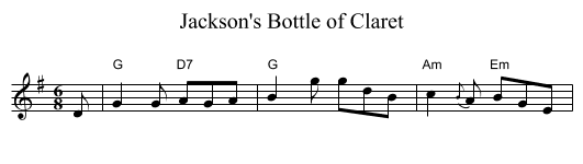 Jackson's Bottle of Claret - staff notation
