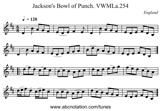 Jackson's Bowl of Punch. VWMLa.254 - staff notation