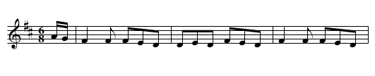 Jackson's Frieze Coat - staff notation