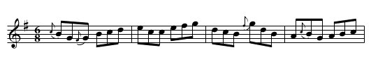 Jackson's Jig - staff notation