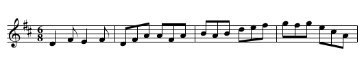 Jackson's Jig - staff notation