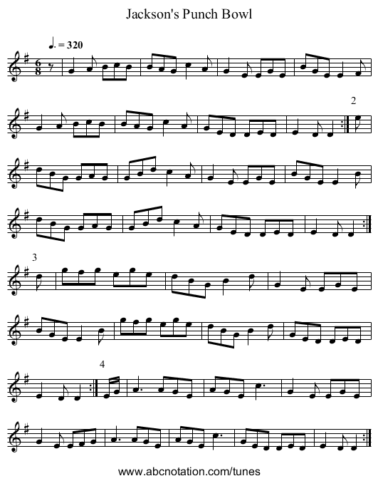 Jackson's Punch Bowl - staff notation