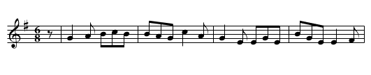 Jackson's Punch Bowl - staff notation
