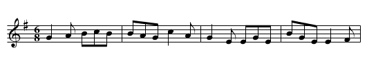 Jackson's Punch Bowl - staff notation
