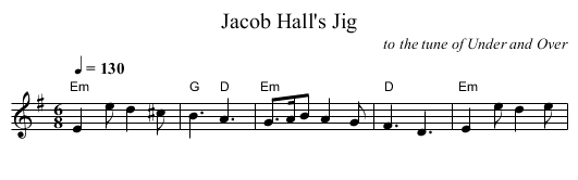 Jacob Hall's Jig - staff notation