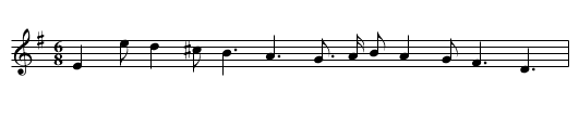 Jacob Hall's Jig - staff notation
