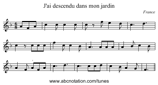 J'ai descendu dans mon jardin - staff notation