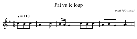 J'ai vu le loup - staff notation