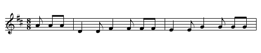 Jamaica Farewell - staff notation