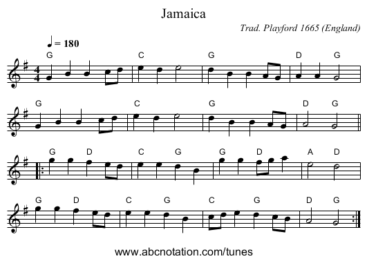 Jamaica - staff notation
