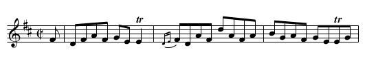 JAMES BOICK'S REEL - staff notation