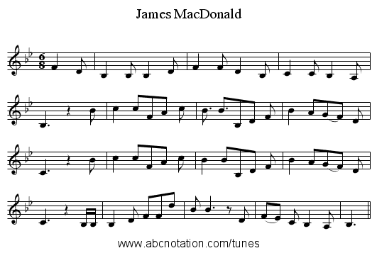 James MacDonald - staff notation