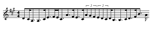 James Scott Skinner - staff notation