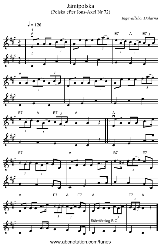 Jämtpolska - staff notation