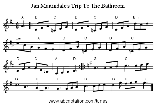 Jan Martindale's Trip To The Bathroom - staff notation
