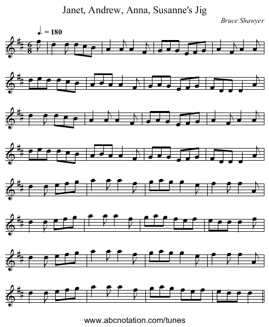 Janet, Andrew, Anna, Susanne's Jig - staff notation