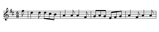 Janet, Andrew, Anna, Susanne's Jig - staff notation
